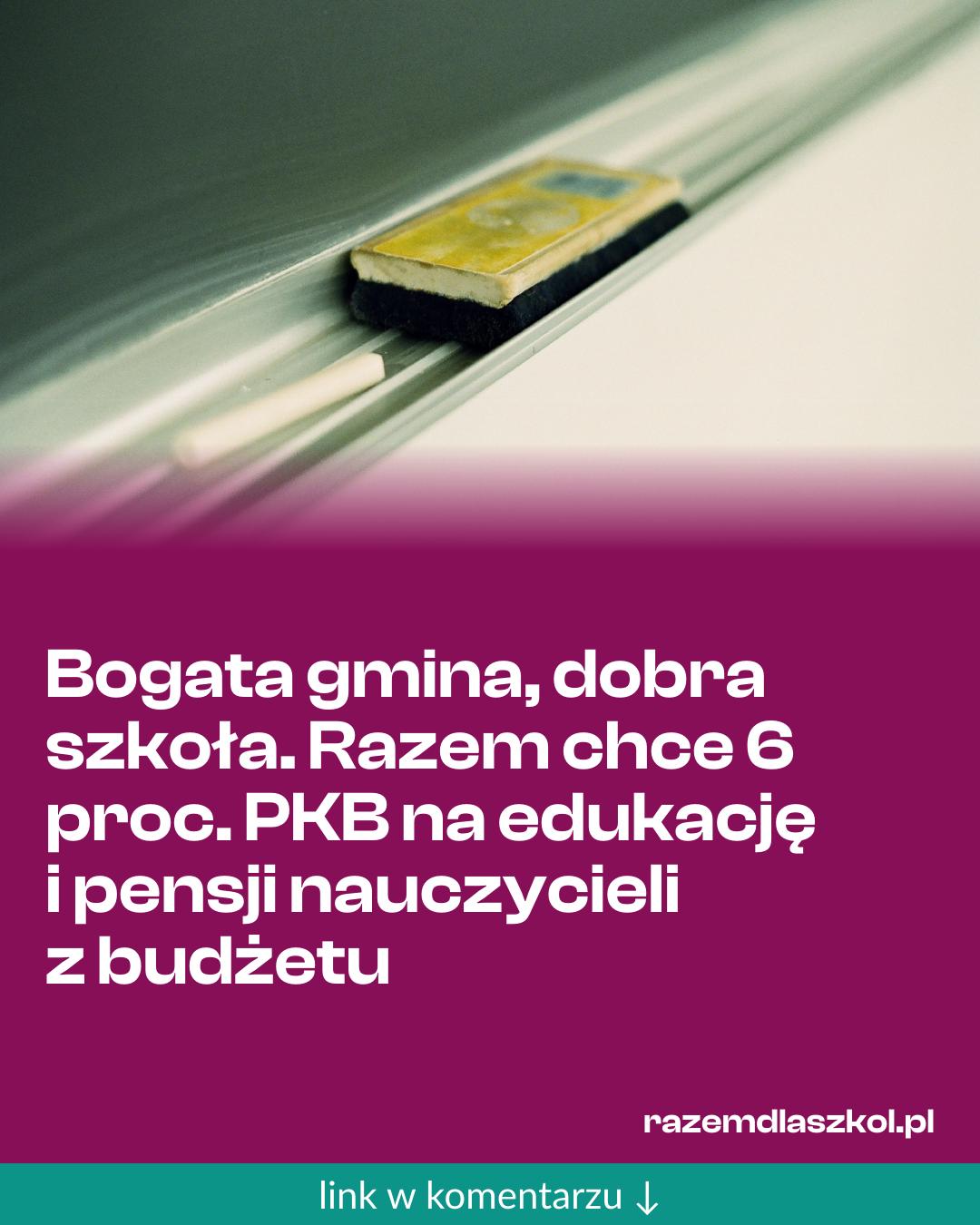Grafika do udostępnienia: Bogata gmina, dobra szkoła. Razem chce 6 proc. PKB na edukację i pensji nauczycieli z budżetu
